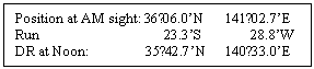 Text Box: Position at AM sight: 36˚06.0N	141˚02.7E
Run		            23.3S	       28.8W
DR at Noon:	       35˚42.7N	140˚33.0E


