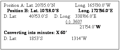 Text Box: Position A: Lat. 20˚35.0N		Long. 165˚30.0W
Position B: Lat. 10˚18.0S		Long. 172˚36.0E
D. Lat:	40˚53.0S	D. Long:	338˚06.0E
			(-)  360˚
			21˚54.0W
Converting into minutes: X 60
D. Lat: 	1853S		1314W
