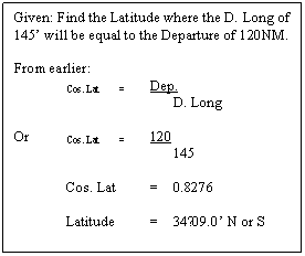 Text Box: Given: Find the Latitude where the D. Long of 145 will be equal to the Departure of 120NM.

From earlier:
	Cos. Lat 	= 	Dep.
				D. Long

Or 	Cos. Lat 	= 	120
				145
	
	Cos. Lat		= 	0.8276

	Latitude		=	34˚09.0 N or S
